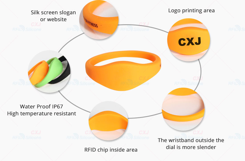 Customized Logo Printing RFID 125 KHz Silicone Wristband RS-CW009 Details