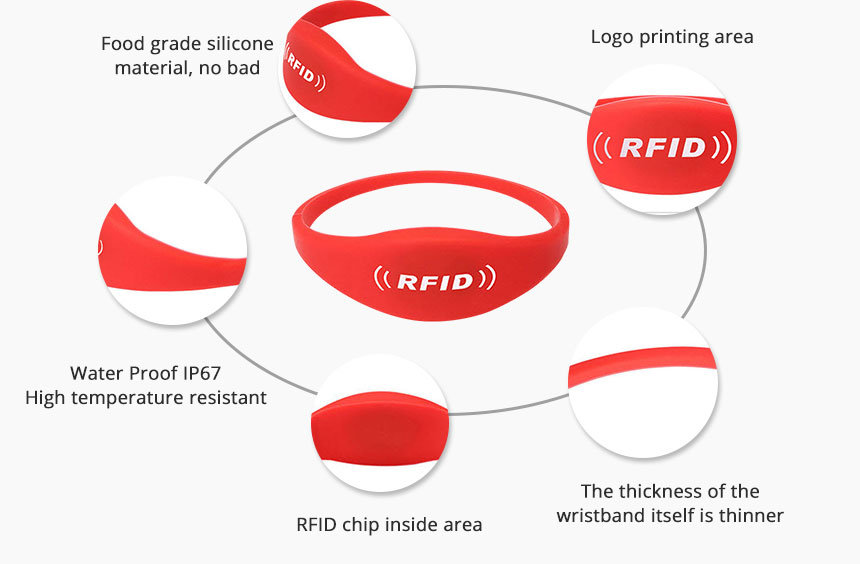 RS-CW003 Closed Style Wristbands For Sale Details