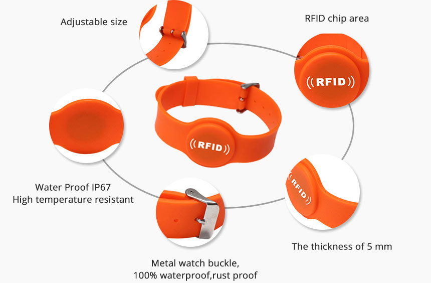 Details of RFID Silicone Wristband RS-AW034