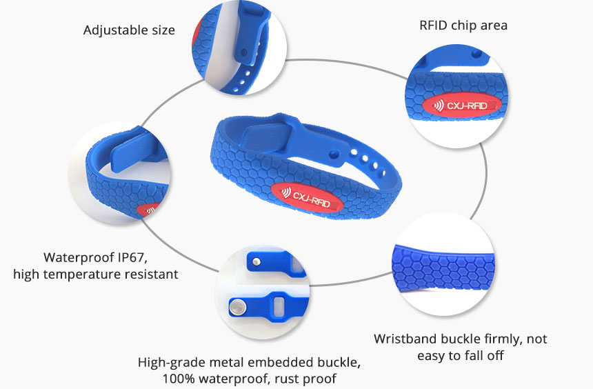 RS-AW033 Adjustable RFID Wristband details