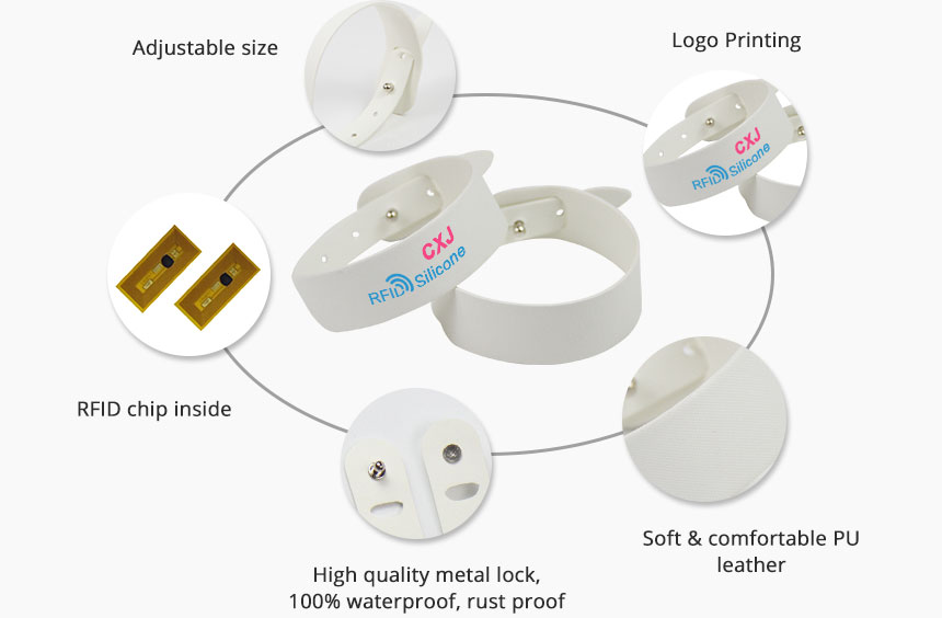 NFC PU leather wristbands RS-LW001 Details