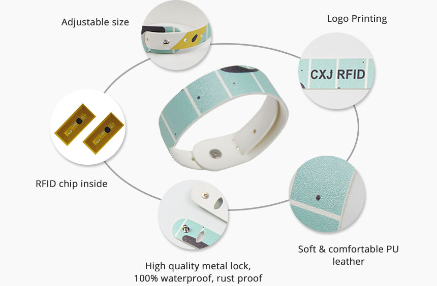 RFID PU Leather Printed Wristbands RS-LW002 Details
