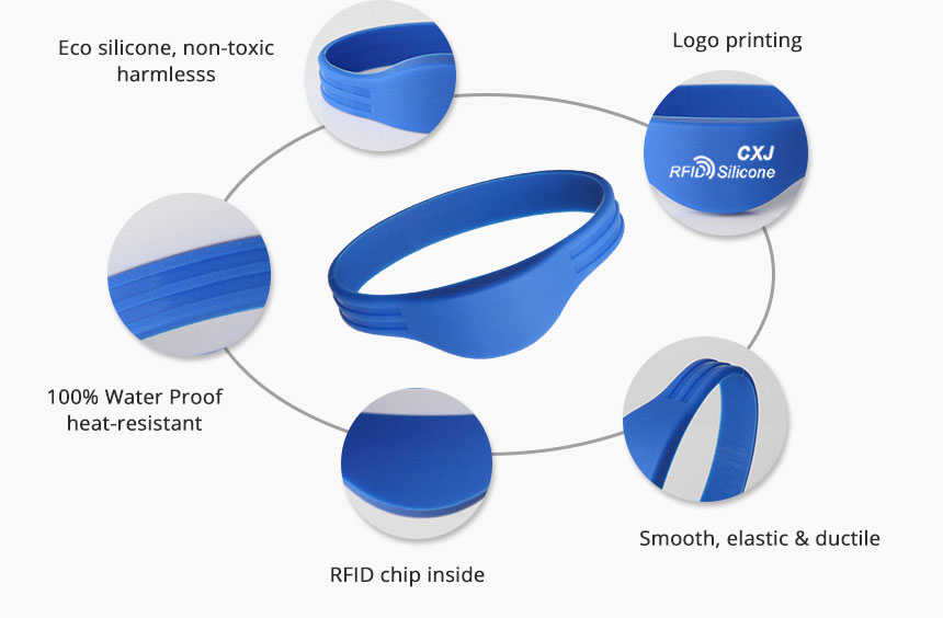 RS-CW007 Silicone RFID NFC Wristband Details