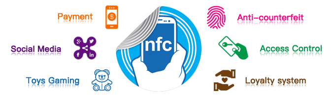 NFC Tag & NFC Applications