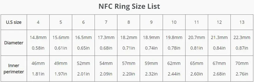 NFC ring Size(US standard size)