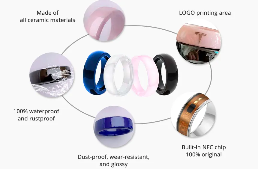 Ceramic NFC Smart Ring Details