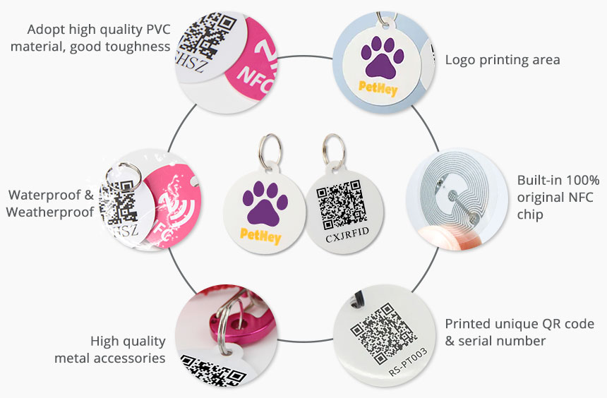 Details of NFC Tags QR Code NFC Identification RS-PT001