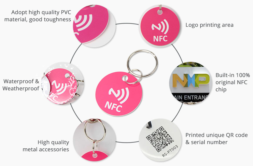 Details of Purchase NFC Tags Pet ID Tag