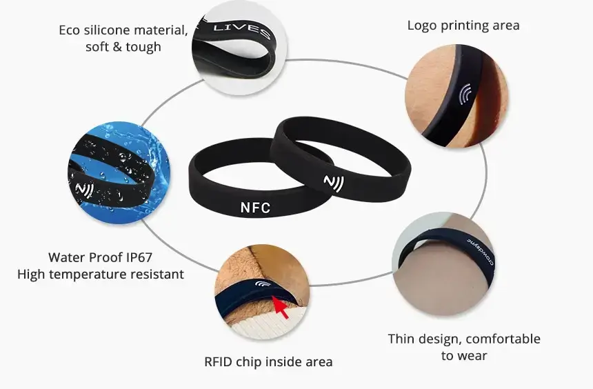 Details of Simplest NFC Silicone Wristbands Digital Social Bracelets