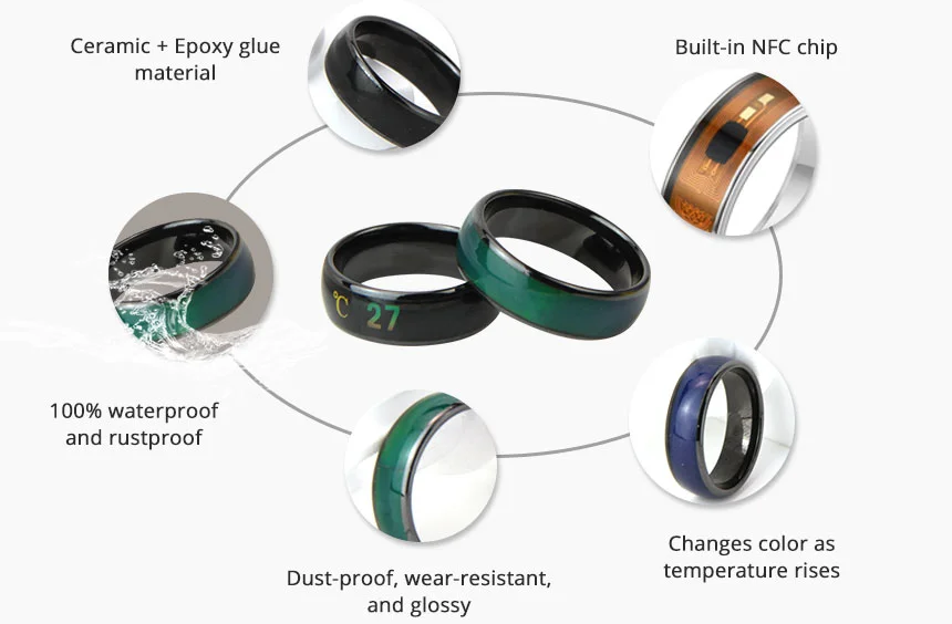 Details of RS-NR011A Smart NFC Chip Ring Temperature Sensing Color Change