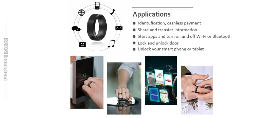 NFC Ring Application
