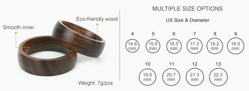 Size of smart ring with NFC for Tesla model 3orY