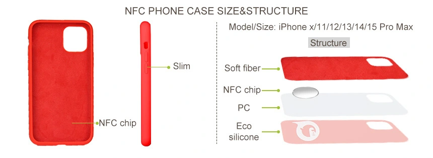 size and structure of Custom NTAG213/215/216 Chip iPhone Case NFC 