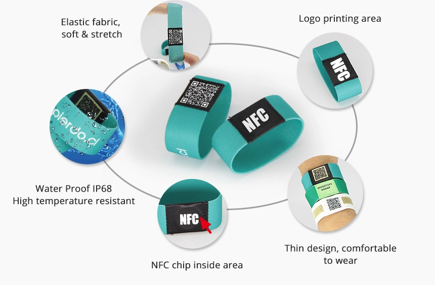 details of custom nfc bracelets rs-nw006
