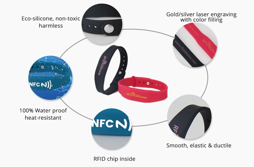 details of bracelet silicone nfc RS-NW003