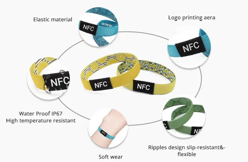 details of elastic NFC bands rs-EW002