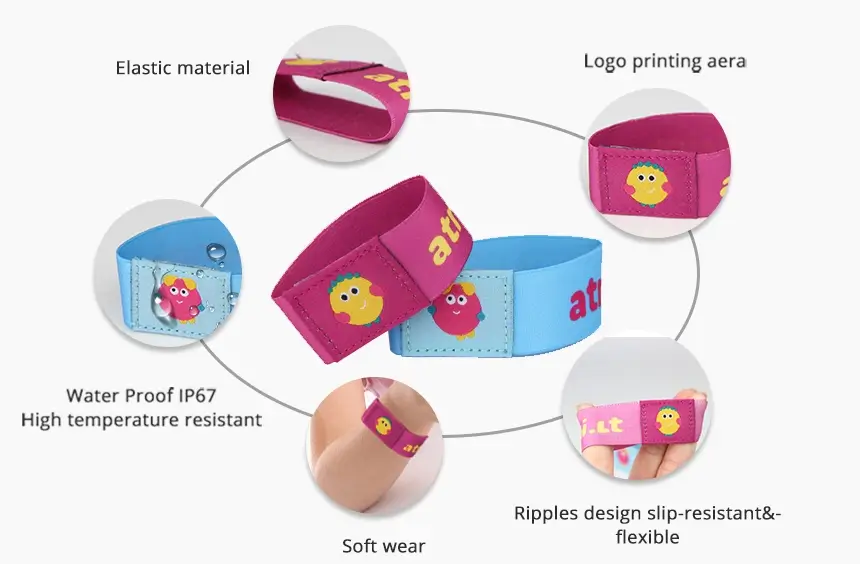 details of child rfid wristband rs-ew004