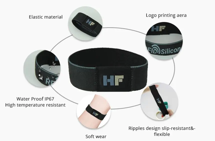 details of rfid bracelets for events rs-ew006