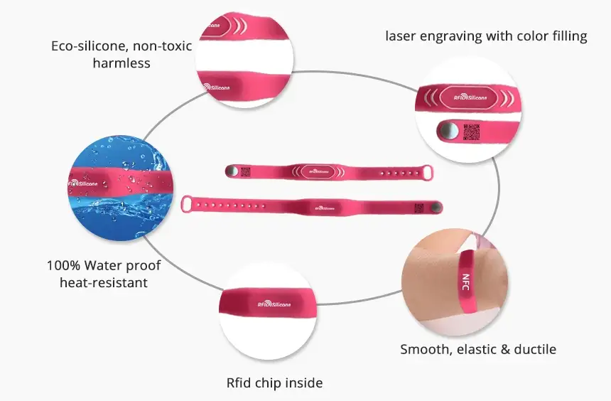 details of Adult child Size Silicone RFID Wristband NFC bracelets