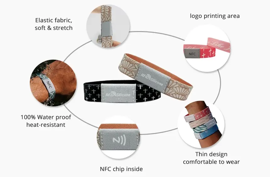 Product Details of NFC bible bracelet