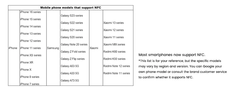 the list of mobile phone that support nfc