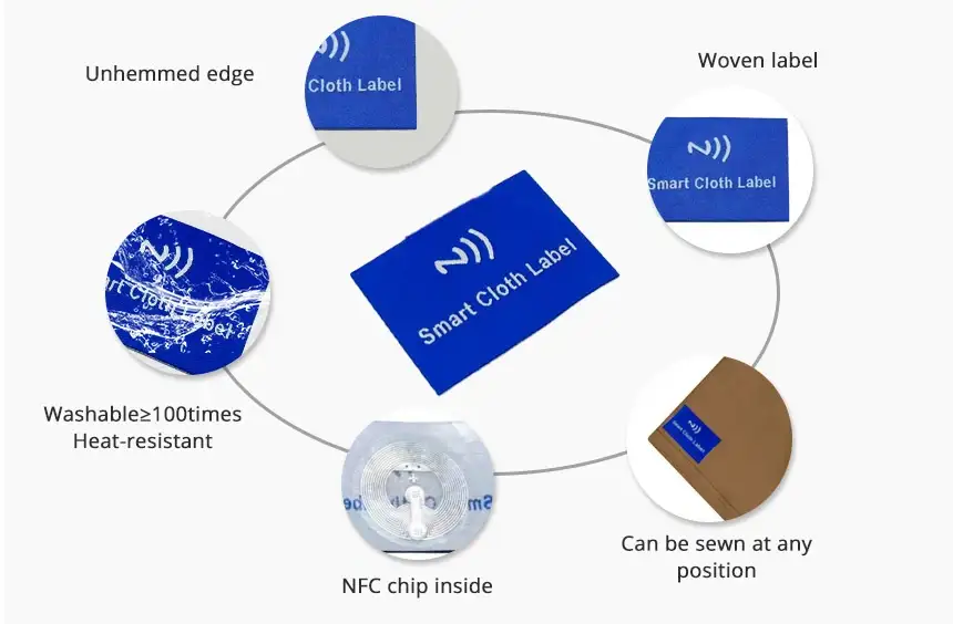 product details of nfc garment tags rs-ng003