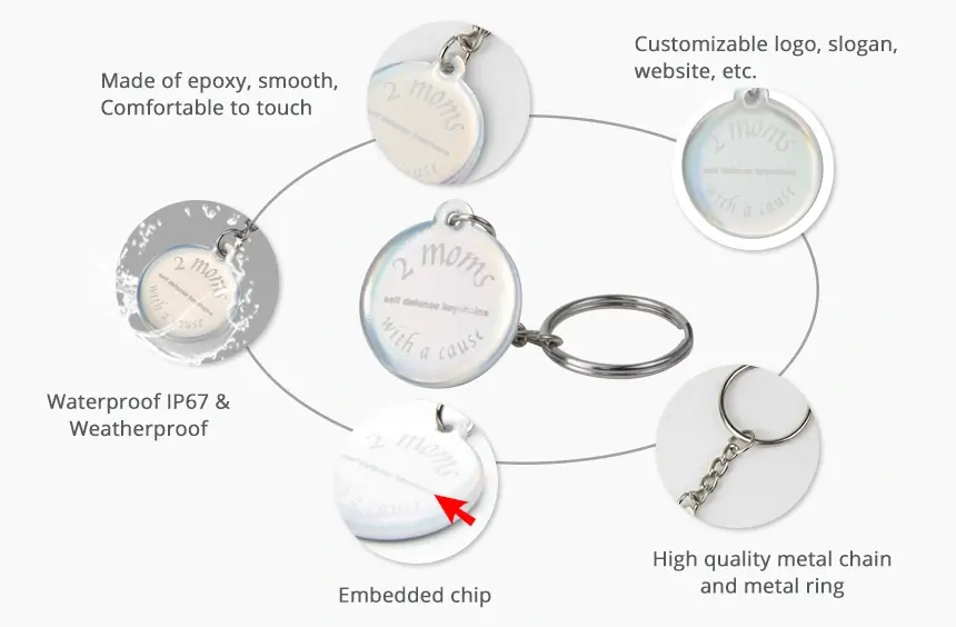 details of epoxy nfc key tags rs-nk005