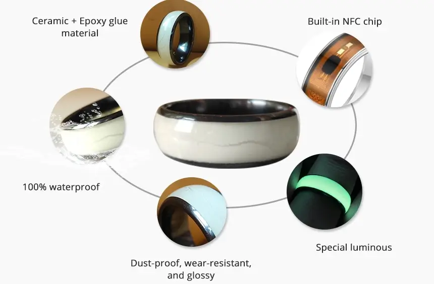 details of best smart ring rs-nr017