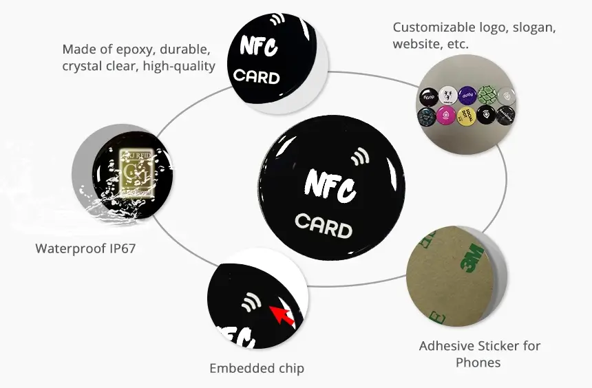 details of epoxy nfc tags rs-net010
