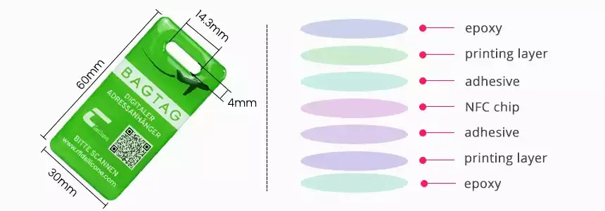 size and design of nfc epoxy tag rs-net012