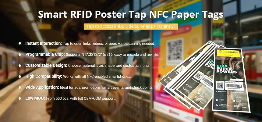 Smart RFID Poster Tap NFC Paper Tags RS-NPS01