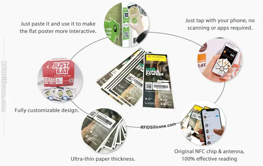 Product Details CXJ Smart RFID Poster Tap NFC Paper Tags RS-NPS01