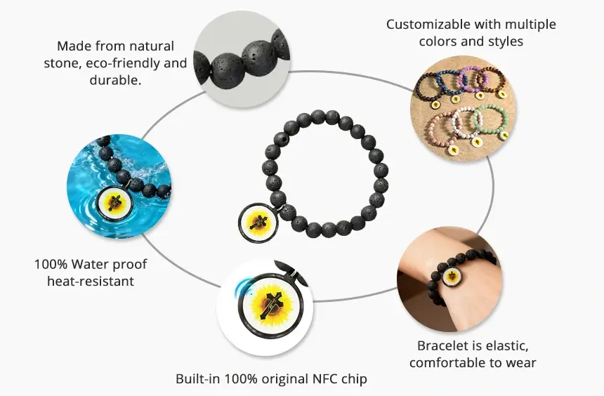 details of nfc bible bracelet rs-nw021