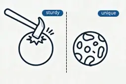 the nfc bible wristband is durable and unique