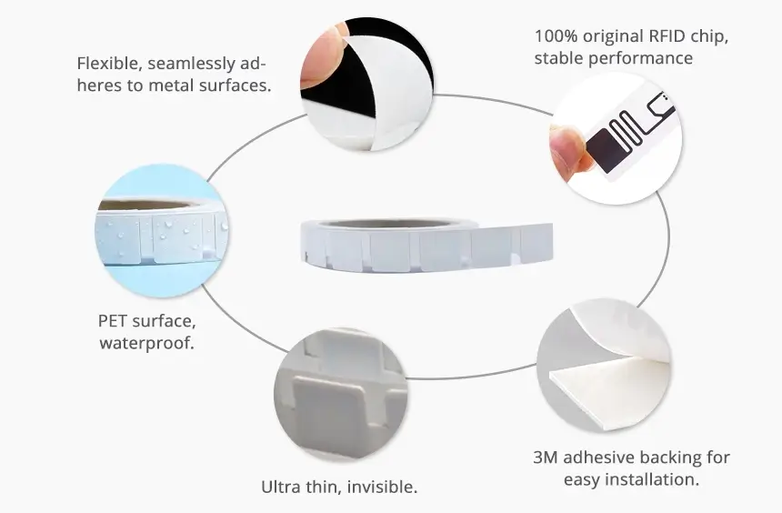 details of uhf flexible anti-metal tag rs-uf2020