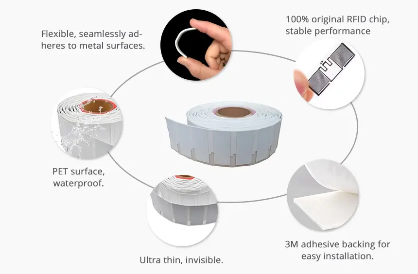 details of uhf flexible anti-metal tag rs-uf10040b