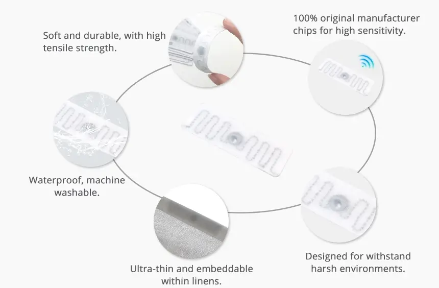 details of polyester rfid laundry tag rs-rlt16 details of polyester rfid laundry tag rs-rlt16