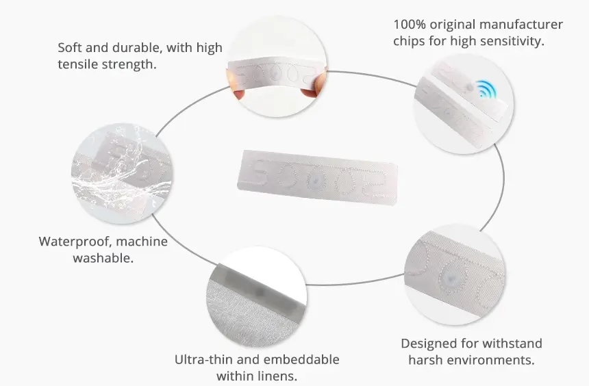 details of polyester rfid laundry tag rs-rlt21 details of polyester rfid laundry tag rs-rlt21