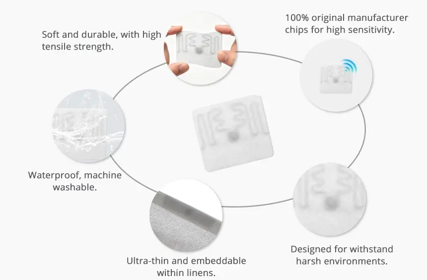 details of polyester rfid laundry tag rs-rlt24